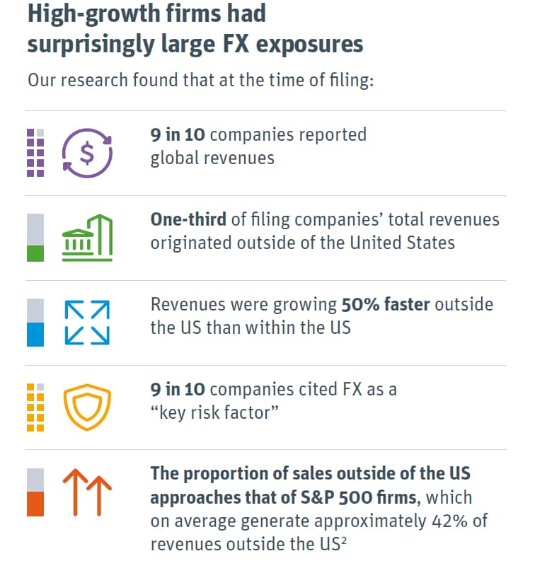 Infographics 1